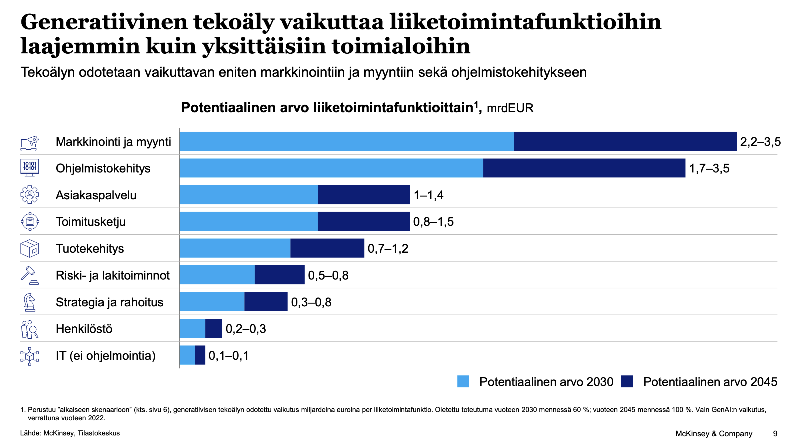 Näyttökuva 2024-08-25 kello 14.58.41